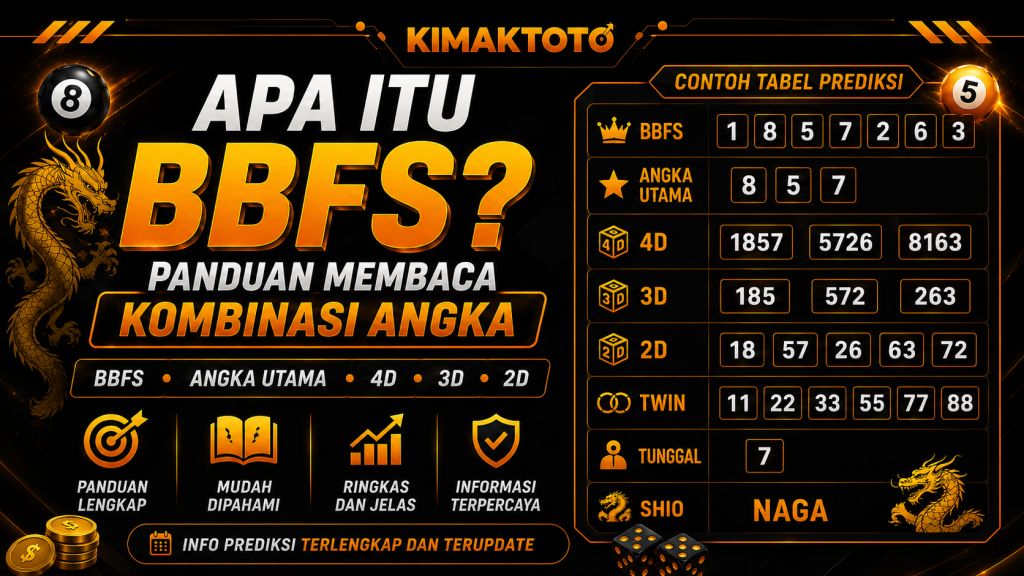 Apa Itu BBFS dan Cara Membaca Kombinasi Angka